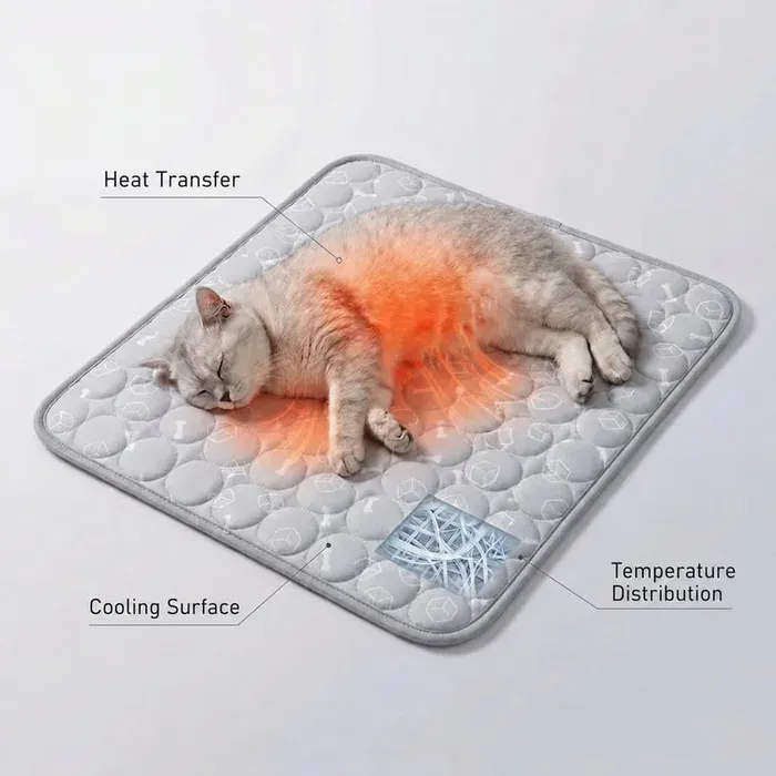 Thermal diagram of a cat resting on the Dog Cooling Pad showing heat transfer, cooling surface and temperature distribution