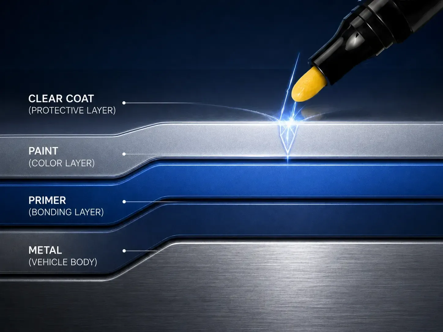 Apply scratch pen with light pressure