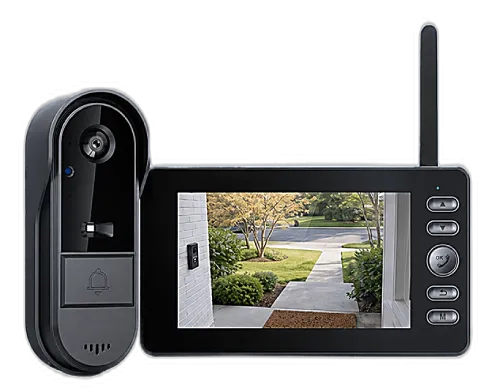 Smart Door Knob